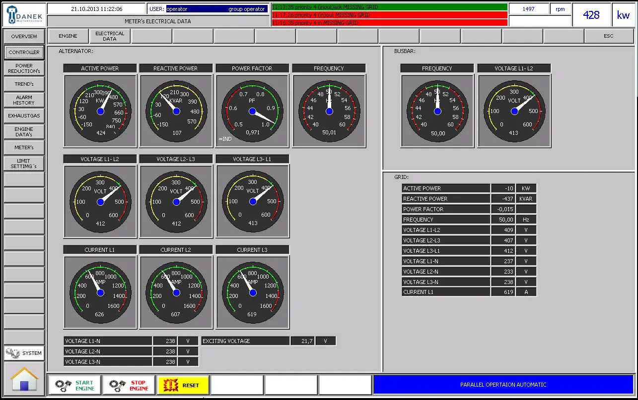 Round Gauges Electrical Data
